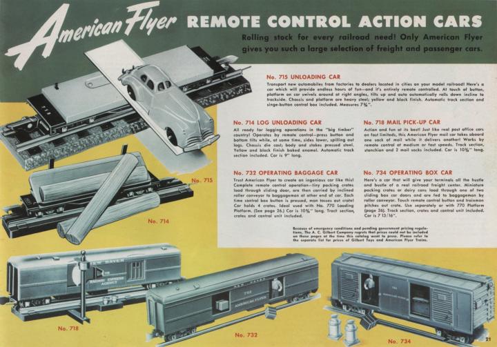 American Flyer Trains 1951, page 21 A.C. Gilbert Catalog Archive